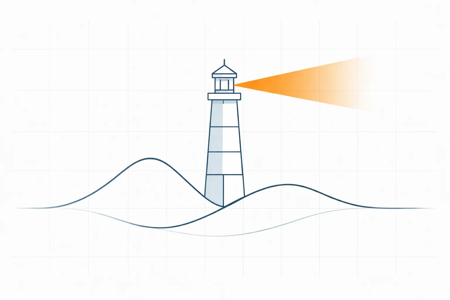 AI Governance Architecture for Controlled Enterprise Acceleration