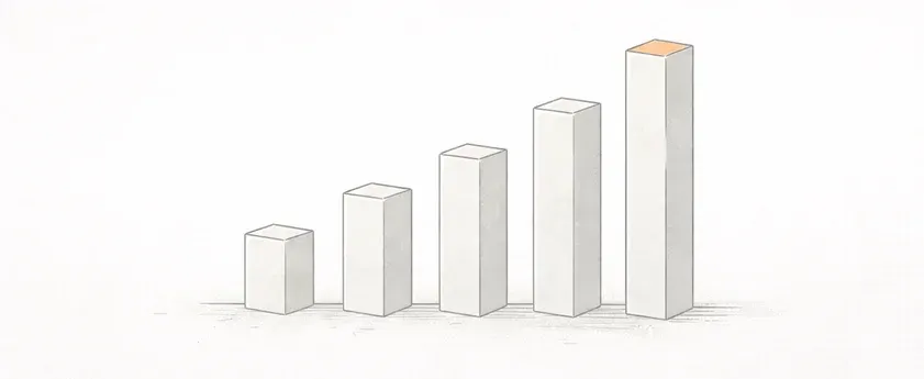 Primary visualization for Stay OBX – Marketing Layer Experiment